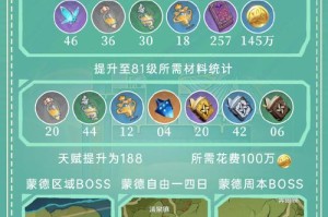 原神风种子全攻略制作技巧详解与高效玩法实战教程指南