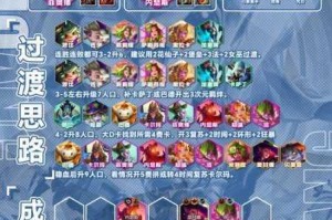 云顶之弈1015四暗刺狙阵容装备搭配与站位运营技巧全解析
