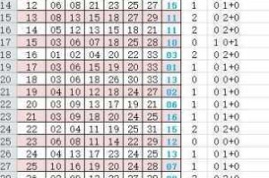 公主卷级卷I3-2秘境探秘QJ谜题核心掉落物解析指南