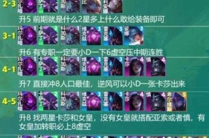 lol 云顶之弈 10.9 新版最强吃鸡阵容虚空斗法刺玩法详细解析及实战技巧分享