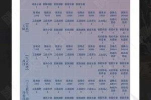 崩坏星穹铁道寒鸦配队攻略大揭秘：寒鸦究竟该如何配队？