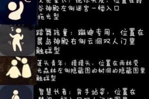 光遇圣岛季全新动作全收录 新增表情互动指南与获取方式解析