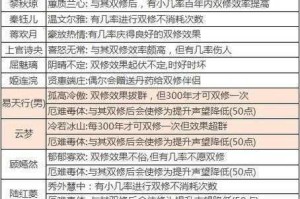 如何进行双开伏魔？伏魔双开挂机的图文全面攻略大揭秘