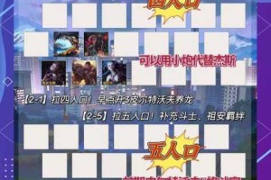 云顶之弈 S8.5 最新女枪阵容玩法详细分享及实战技巧讲解