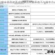 剑仙缘坐骑高效养成指南三大喂养技巧与操作方式深度解析