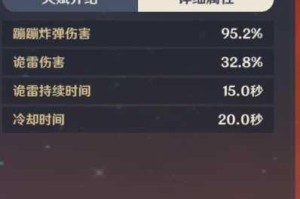 原神可莉输出手法全解析 重击循环与元素反应实战技巧精讲