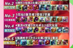 金铲铲之战暗域巨魔全关卡通关秘籍 阵容搭配与实战技巧全面解析