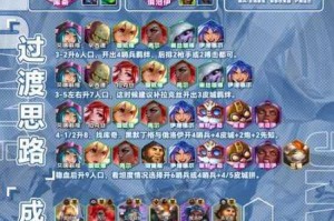 云顶之弈 S4 赛季三星猴阵容推荐及运营思路全面分享