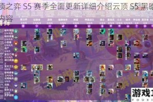 云顶之弈 S5 赛季全面更新详细介绍云顶 S5 黑暗眼泪内容