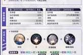 崩坏星穹铁道绘星例行占算第三天的详细攻略及要点解析
