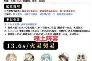 阴阳师判官御魂搭配、技能解析及阵容选择的全面深度解析