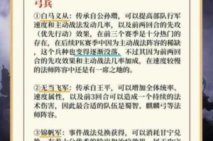 十字军之王3常备军高效配置指南最佳兵种搭配与实战阵容推荐