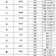 魔力宝贝手机版宝石获取途径与高效使用技巧全解析