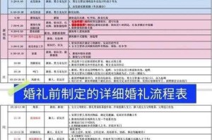 梦想星城结婚会自动通知好友吗 婚礼流程攻略与注意事项全解析