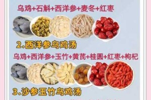 剑网3指尖江湖乌雌鸡汤配方解析 手把手教你制作养生药膳秘籍