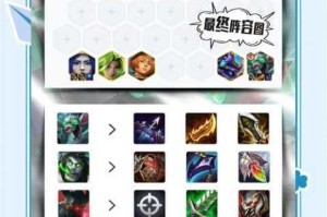 LOL 云顶之弈 9.22 版本极地毒鼠阵容配置及站位详细解读