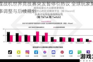 雷霆战机世界竞技赛突发暂停引热议 全球玩家聚焦赛事调整与后续规划