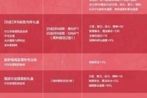 新笑傲江湖春信海君坐骑获取攻略最新方法与详细步骤指南