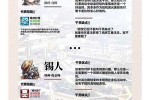 明日方舟干员泡泡精二所需材料详解与素材获取方式介绍