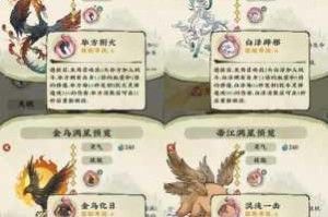 疾风之刃中究竟哪个宠物的战力加成最为突出？宠物战力加成排名大揭秘