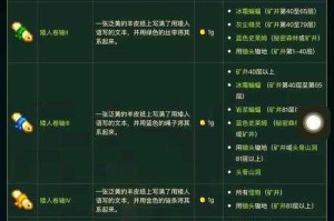 星露谷物语16版书籍全收集指南及获取途径完整解析