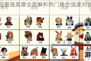 剑与家园最强英雄全面解析热门角色强度对比与推荐榜单