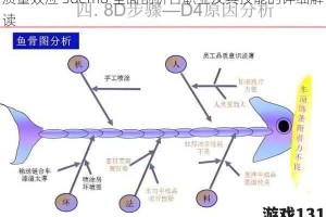 质量效应 3demo 全面剖析各职业及其技能的详细解读