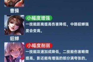 雄霸隋唐手游深度评测特色玩法解析与真实玩家体验分享