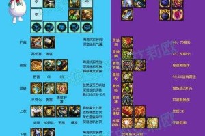提灯与地下城毕业宠物装备搭配全攻略及最强组合推荐指南