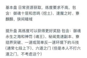 阴阳师新版 PVP 中强力单体输出式神介绍及主力单体输出式神推荐
