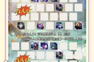 云顶之弈S35季中版本最强阵容搭配推荐全解析助你快速上分冲顶攻略