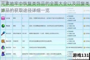 元素地牢中恢复类饰品的全面大全以及回复类饰品的获取途径详细一览