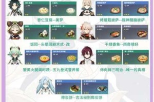 原神欢声笑语配方创意烹饪指南 趣味料理制作教程与技巧分享