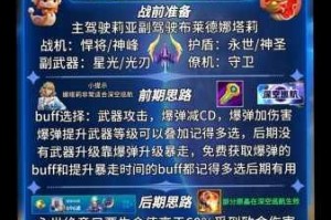 雷霆战机猛禽三星通关秘籍操作技巧装备搭配与高分攻略全解析