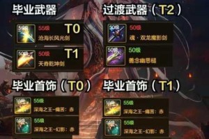 刀塔2剑圣主宰全方位实战技巧与核心装备搭配进阶指南解析