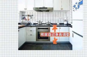 宝贝，请转身详细的安装及配置说明大揭秘，助你轻松搞定