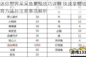 迷你世界呆呆鱼繁殖技巧详解 快速掌握培育方法与注意事项解析