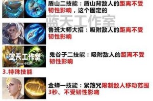 王者荣耀中小乔最为喜爱的鞋子究竟是哪一双呢？让我们一同探寻其秘密