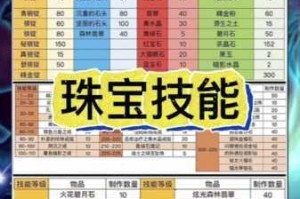锁链战记戒指获取全攻略：高效收集途径与实用技巧详解