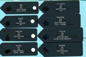 元气骑士全信仰雕像获取攻略详解全收集技巧与解锁方式解析