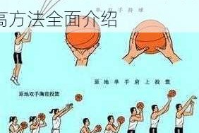 nba2k22 中如何投篮命中率更高？投篮命中提高方法全面介绍