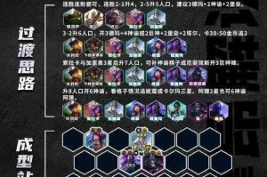 lol 云顶之弈 10.6 新版最强刺客阵容推荐及 4 刺客 3 机甲玩法教学全解析