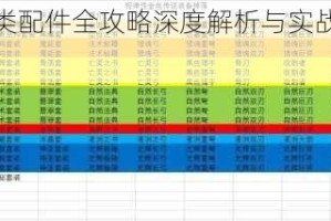 元气骑士弓类配件全攻略深度解析与实战搭配技巧分享