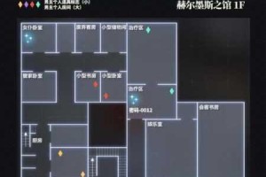 未定事件簿准备间钥匙以及密码箱密码的全面一览