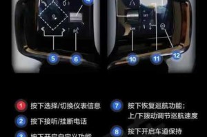 蓝天卫士通用零件高效获取途径与实用技巧全解析