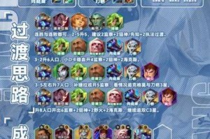 派克帝国武将阵容布局实战指南解析战场布阵核心策略与技巧