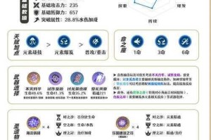 原神珊瑚宫心海复刻时间表及版本活动规划全解析指南