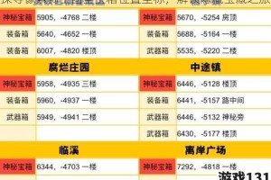 探寻像素骑士团全宝箱位置坐标，解锁隐藏宝藏之旅