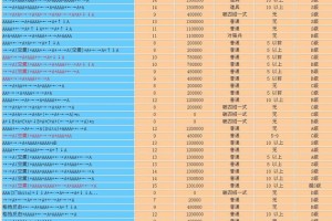 三国战记正宗119版全角色必杀连段秘技解析与实战连招技巧精粹