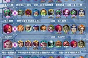刀塔传奇：全面解析阵容搭配攻略，助你在游戏中战无不胜